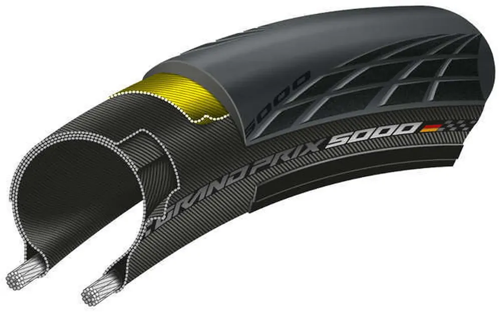 BUB 27.5X11/8 CO 28-584 GRAND PRIX 5000 ZW VW Betrouwbaar