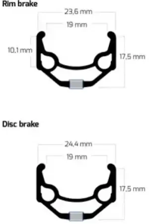 Ryde velg 28 ZAC19 zwart CNC 36/14 Uitverkoop