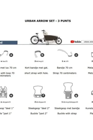 Voordeelprijs Melia baby/peuter schaal bev.set 3P Urban Arrow bakfiets